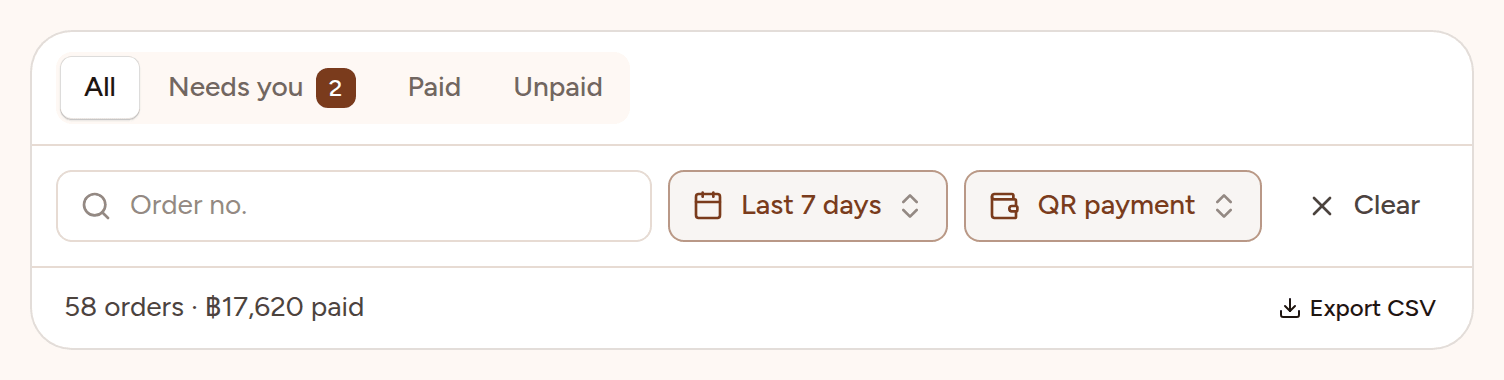 The filters above the order list: the All, Needs you, Paid and Unpaid tabs, an Order no. search box, the date set to Last 7 days and the payment set to QR payment, both highlighted, a Clear button, and underneath the number of matching orders, their paid total and Export CSV.